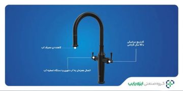 شیرآلات کم مصرف: راه‌حلی برای کاهش هزینه‌ها و حفظ محیط زیست