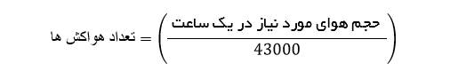 محاسبه تعداد هواکش مورد نیاز