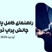راهنمای کامل قبولی در چالش Prop Crypto SDF | نسخه ۲۰۲۵