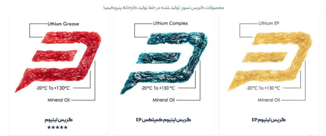 گریس نسوز پتروکیمیا افزون البرز